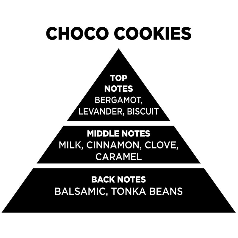Wax Melt Χειροποίητη Αρωματική Μπάρα Σόγιας 55gr Choco Cookies