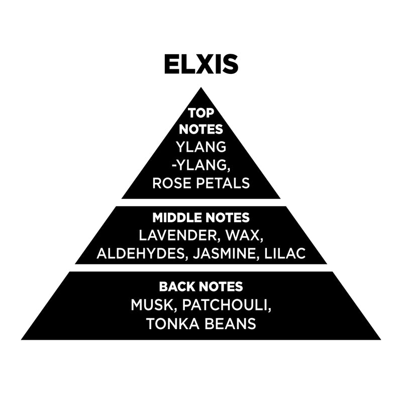 Αρωματικό Χώρου Elxis 100ML/200ML