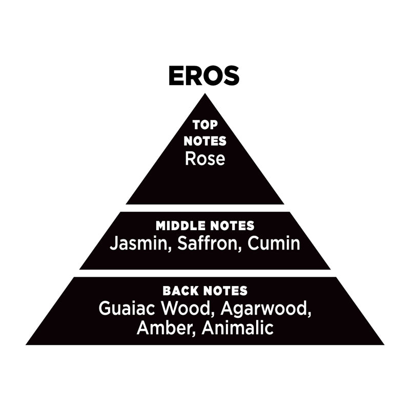 Αρωματικό Χώρου Eros ''Oud'' 100ML/200ML