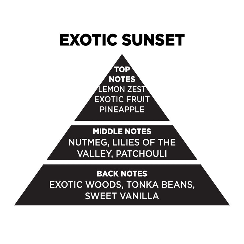 Αρωματικό Χώρου Exotic Sunset 100ML/200ML