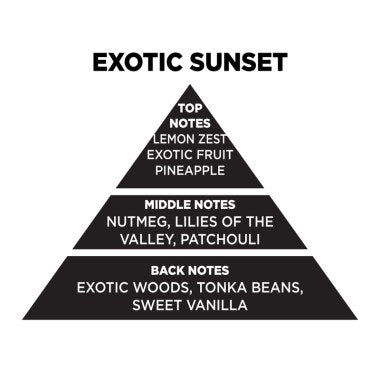 Αρωματικό Κερί Σόγιας Exotic Sunset 200gr