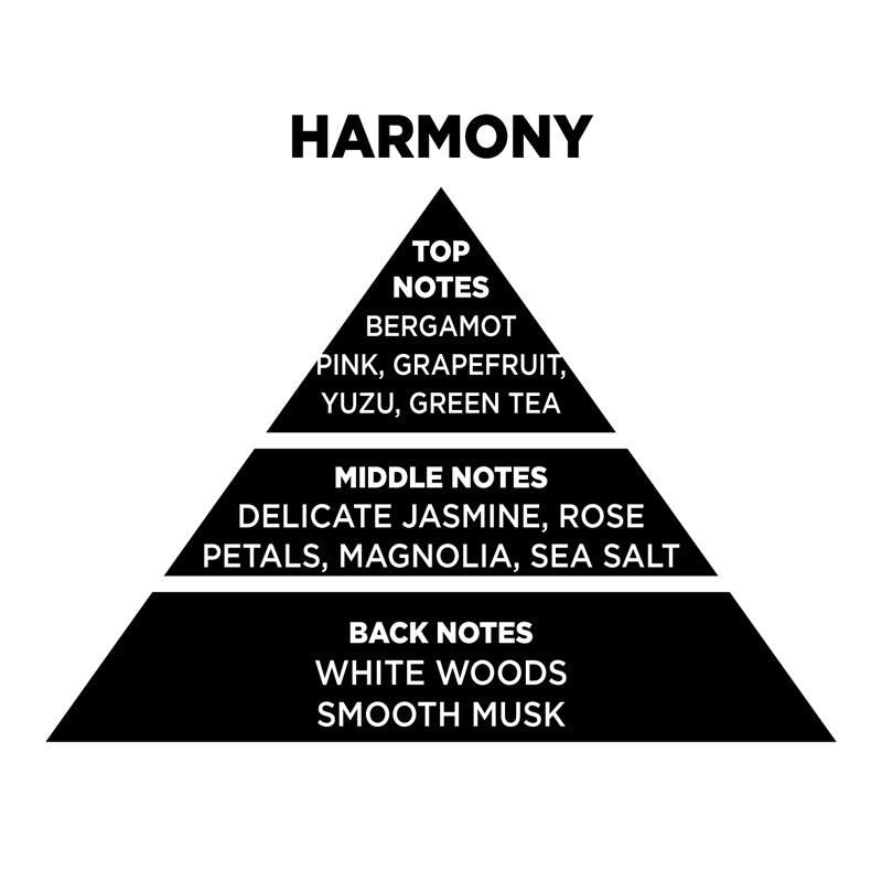 Αρωματικό Χώρου Harmony Grapefruit & Pergamot 100ML/200ML