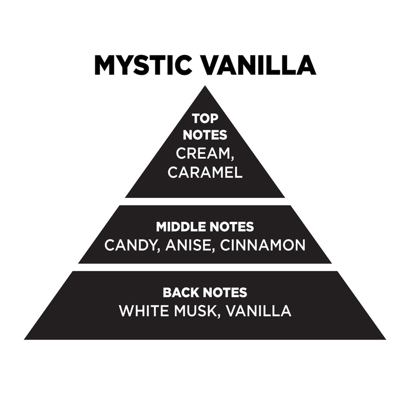 Αρωματικό Χώρου Mystic Vanilla 100ML/200ML