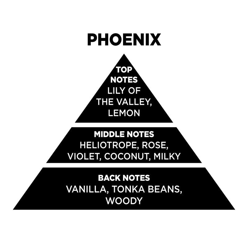Αρωματικό Χώρου Phoenix 100ML/200ML