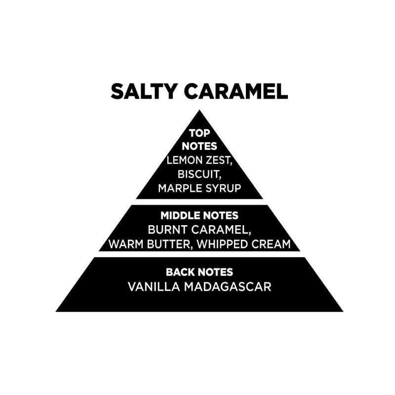 Αρωματικό Κερί Σόγιας Salty Caramel 300gr
