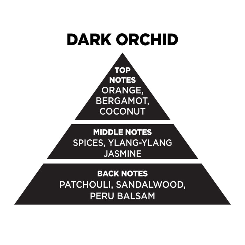 Αρωματικό Κερί Σόγιας Dark Orchid 700gr